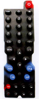 Click to list the picture