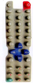 Click to list the picture