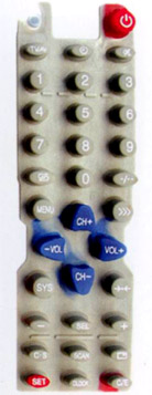 Click to list the picture