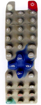 Click to list the picture