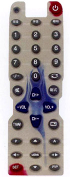 Click to list the picture