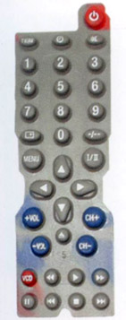 Click to list the picture