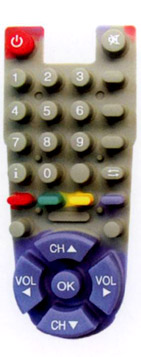 Click to list the picture