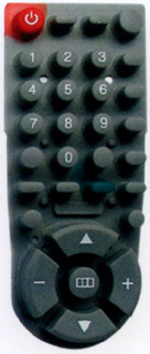 Click to list the picture