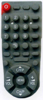 Click to list the picture