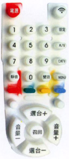Click to list the picture