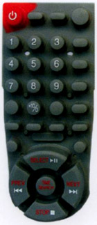 Click to list the picture