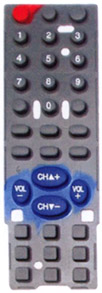 Click to list the picture