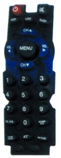 Click to list the picture