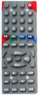 鿴