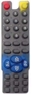 Click to list the picture