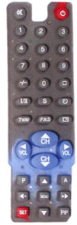 Click to list the picture