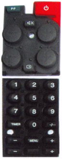 Click to list the picture