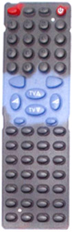 Click to list the picture