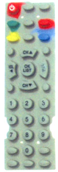 Click to list the picture