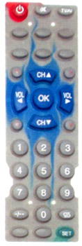 Click to list the picture