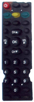 Click to list the picture