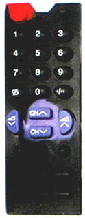Click to list the picture