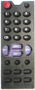Click to list the picture