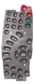 Click to list the picture
