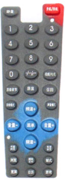 鿴