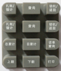 鿴
