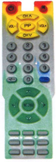 Click to list the picture