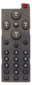 Click to list the picture