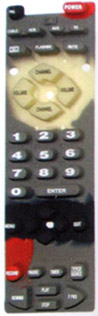 Click to list the picture