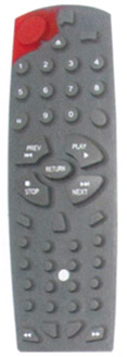 Click to list the picture
