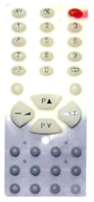 Click to list the picture