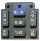 鿴